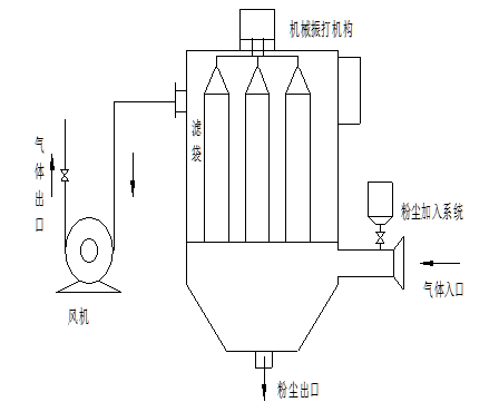 ��(sh��)�(y��n)���̈D