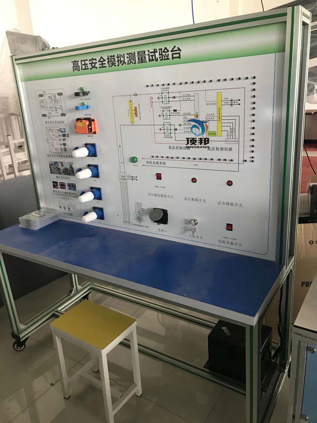 �߉���ȫģ�M�y(c��)��ԇ�(y��n)�_(t��i)