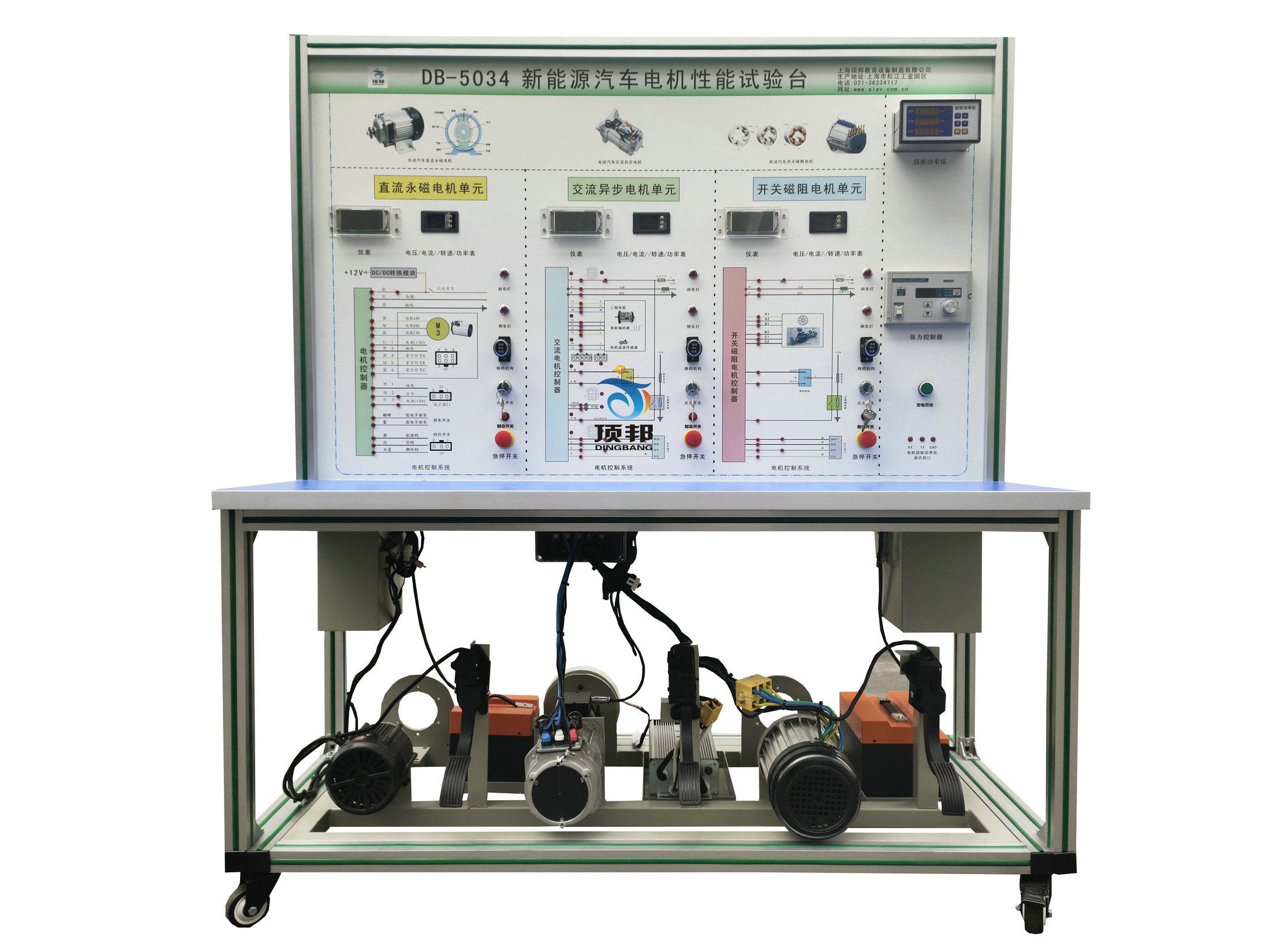 ����Դ��܇늙C(j��)����ԇ��_