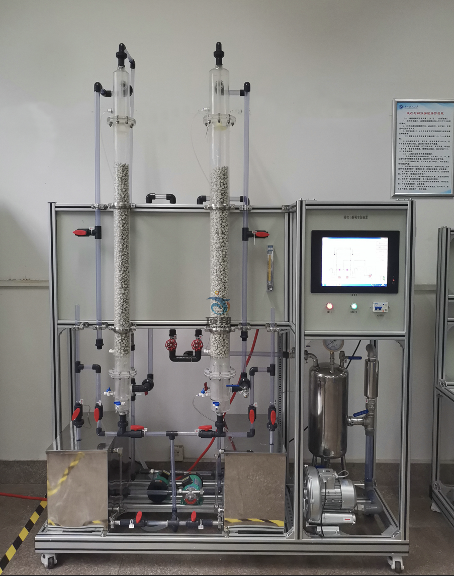 二氧化碳吸收與解析實驗裝置