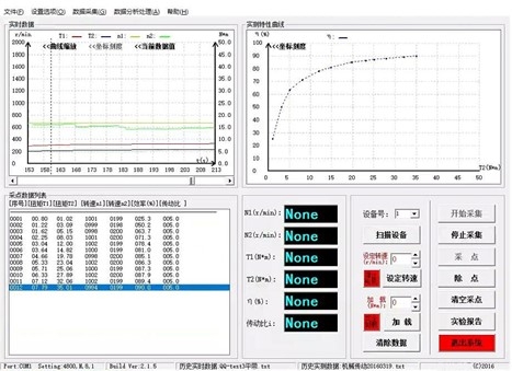 ܛ����(d��ng)�B(t��i)�y(c��)ԇ����