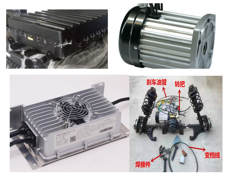 ����Դ��늄�(d��ng)܇(ch��)�㲿�����bϵ�y(t��ng)