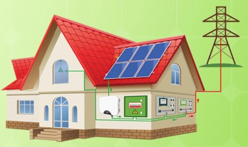 光伏建筑一體化教學系統(tǒng)