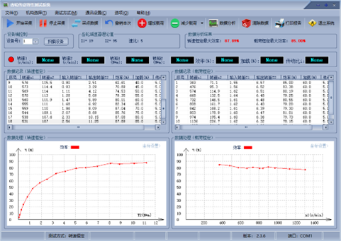 測試軟件主界面