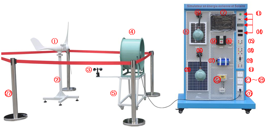 DB-TYN11風(fēng)光互補(bǔ)發(fā)電實(shí)訓(xùn)平臺(tái)