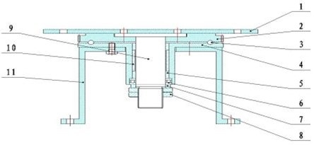 挖掘機旋轉(zhuǎn)部分說明