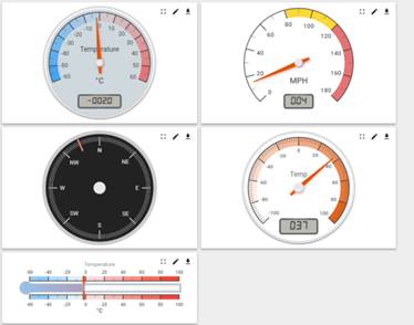 物聯(lián)網(wǎng)應(yīng)用基礎(chǔ)云平臺