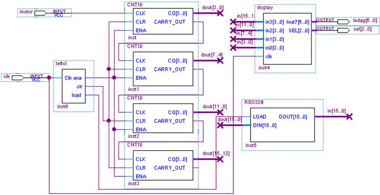 編輯好的圖形設(shè)計文件