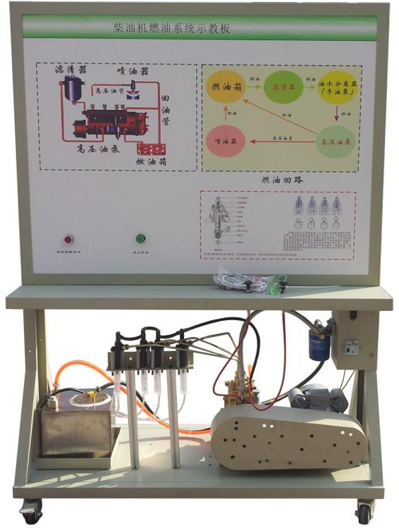 CSK181輕型發(fā)動(dòng)機(jī)燃油系統(tǒng)實(shí)訓(xùn)臺(tái)