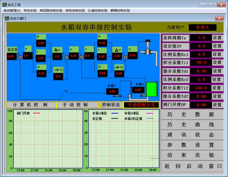 ����ˮ���p�ݴ���(j��)���ƌ�(sh��)�(y��n)����