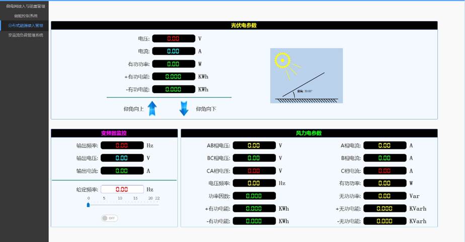 ΢늾W(w��ng)�ֲ�ʽ��Դ����ϵ�y(t��ng)