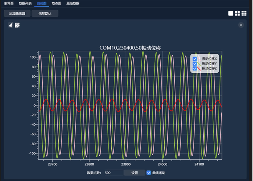 ��ҕ�������(d��ng)��(sh��)��(j��)����ܛ��